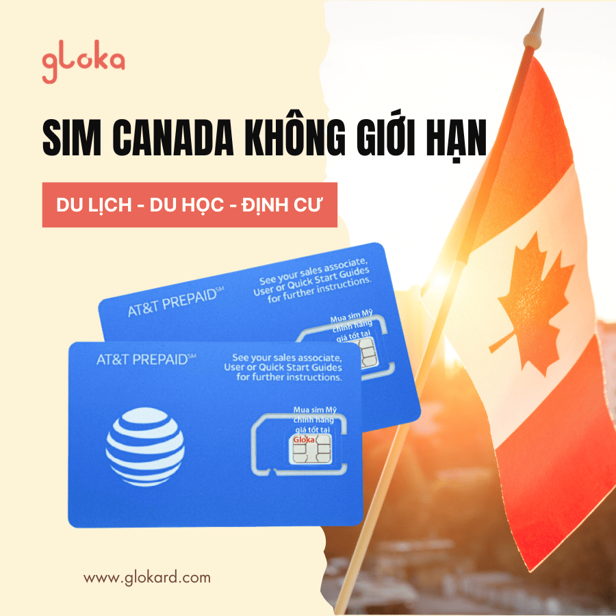 Ảnh: Sim du lịch Canada